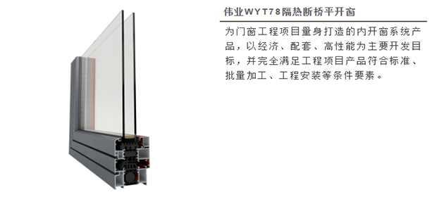 伟业荣获门窗幕墙行业“创新星品奖”