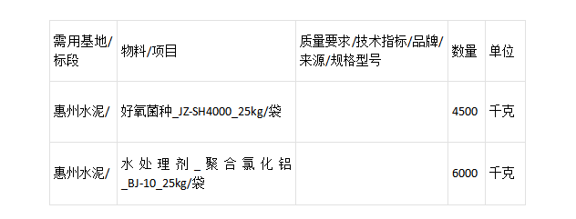 企业微信截图_16110477634319.png