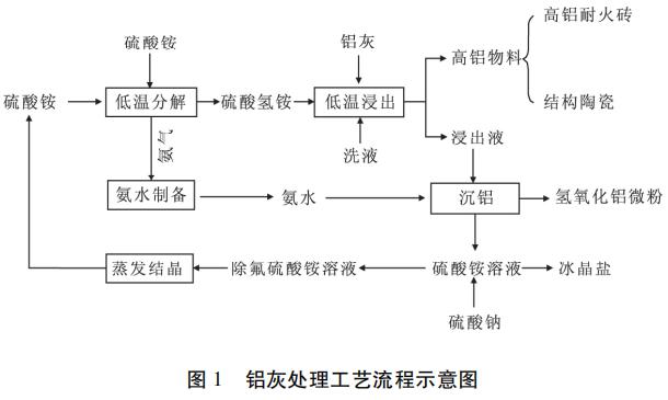 微信图片_20230810085636.png